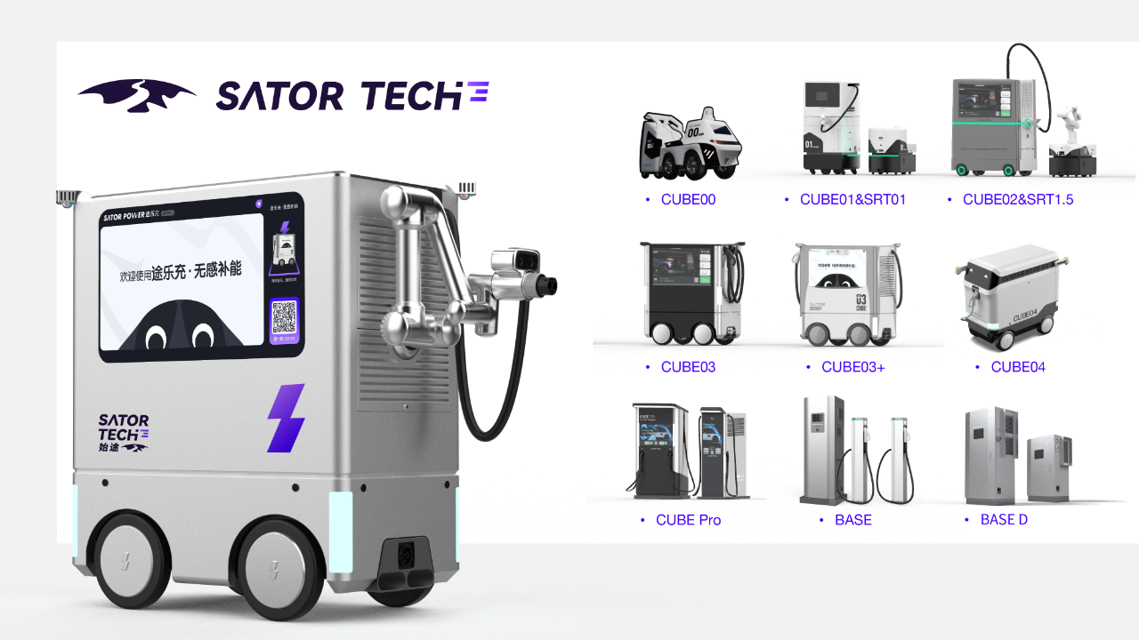 From mobile energy service robots to a general intelligent service ecosystem